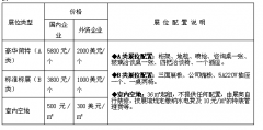 澳门永利赌场_澳门永利网址_澳门永利网站_
是中国历史文化名城