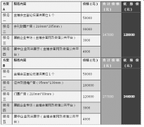 澳门永利赌场_澳门永利网址_澳门永利网站_
 1.第二届金融科技发展趋势研讨会